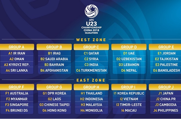 U23-CA