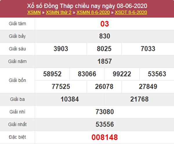 Soi cầu XSDT 15/6/2020 chốt lô KQXS Đồng Tháp siêu chuẩn 