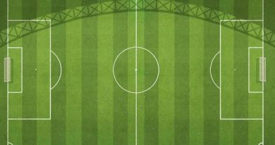 Kích thước sân bóng đá 11 người theo quy định của FIFA