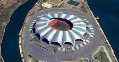 Danh sách các sân vận động thể thao lớn nhất thế giới