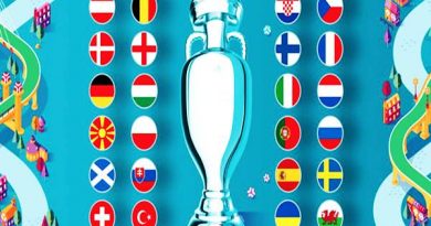 Euro mấy năm 1 lần? Những điều thú vị về giải UEFA Euro