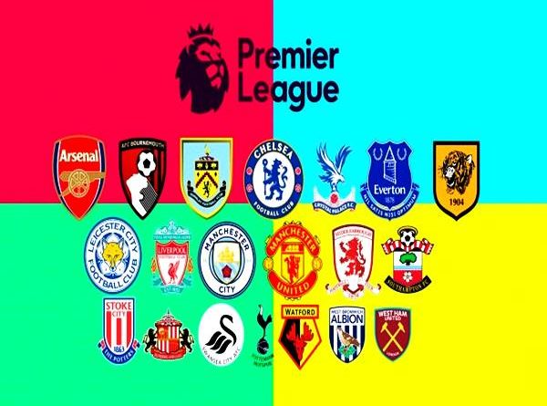 Giải Ngoại Hạng Anh là gì? Tìm hiểu về giải bóng Premier League