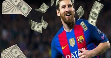 Lương của Messi ở Barca