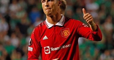 Số bàn thắng của Ronaldo cho MU