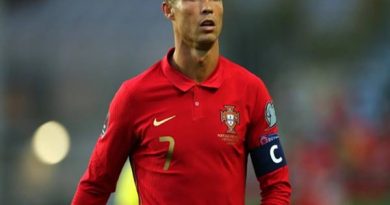 Ronaldo có bao nhiêu fan?