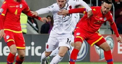 Đối đầu trận Albania vs Andorra, 2h45 ngày 25/3