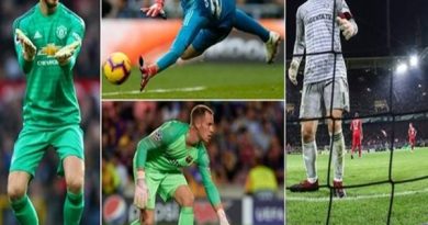 Khi nào thủ môn được đá bóng lên