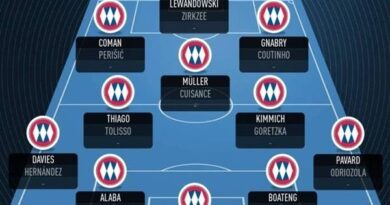 Đội hình cú ăn 3 của Bayern lần 2