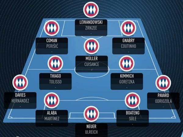 Đội hình cú ăn 3 của Bayern lần 2