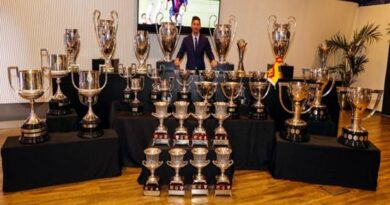 Messi có bao nhiêu danh hiệu?
