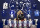 Tổng số danh hiệu câu lạc bộ Chelsea từng giành được