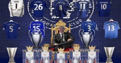 Danh hiệu quốc nội của câu lạc bộ Chelsea