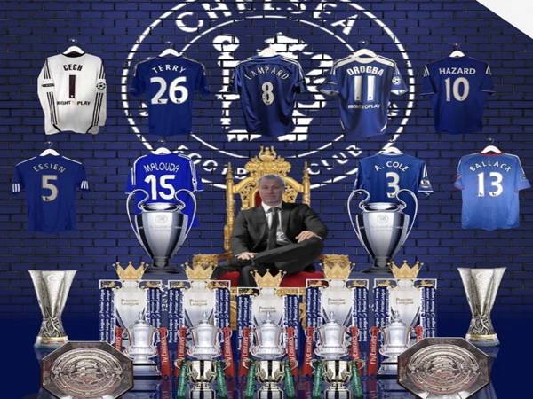 Tổng số danh hiệu câu lạc bộ Chelsea từng giành được