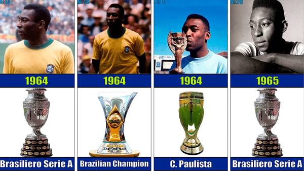 Thành tích của Pele Thành tích của Pele