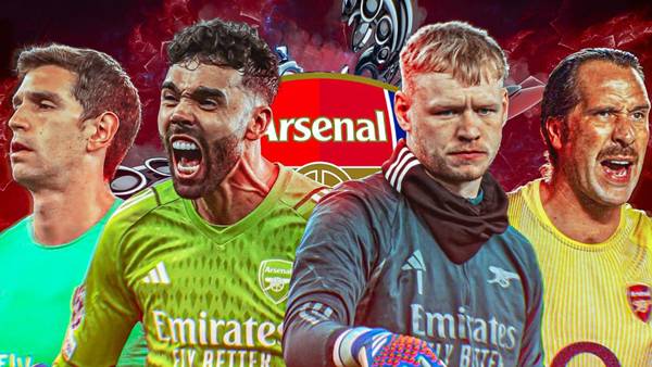 Các thủ môn của Arsenal Các thủ môn của Arsenal