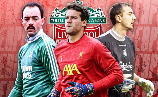 Thủ môn của Liverpool Thủ môn của Liverpool